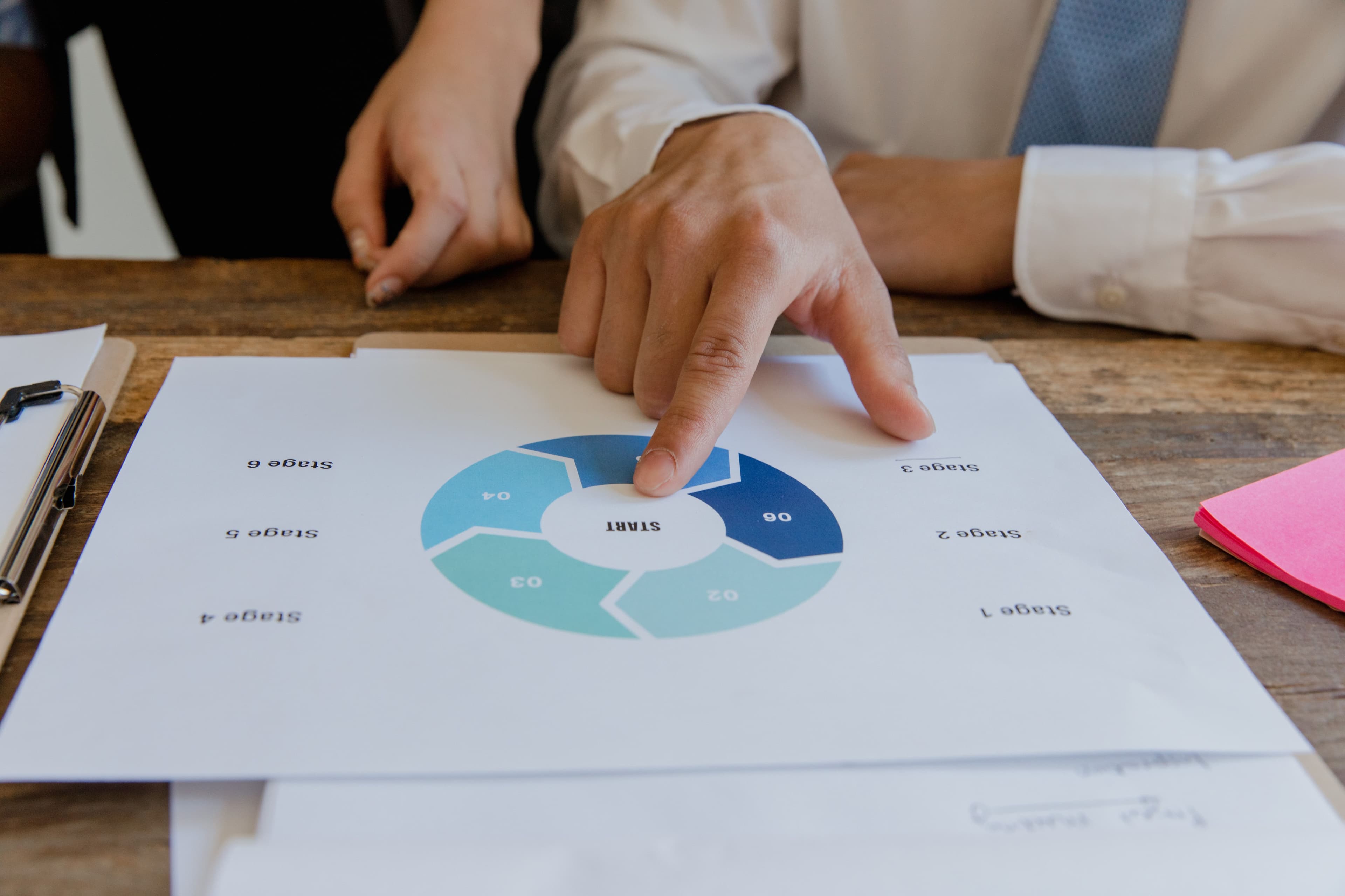 Professionals reviewing a documented multi-stage operational process