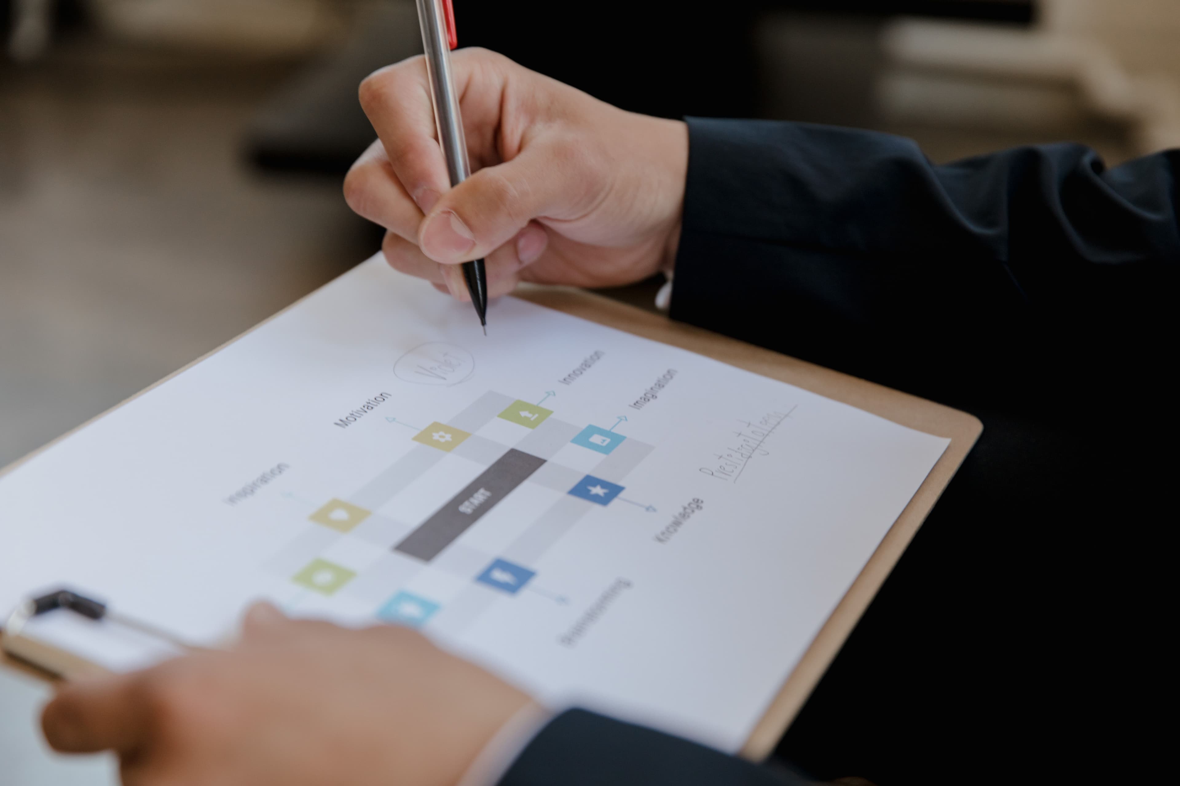 Professional reviewing and documenting a structured operational process